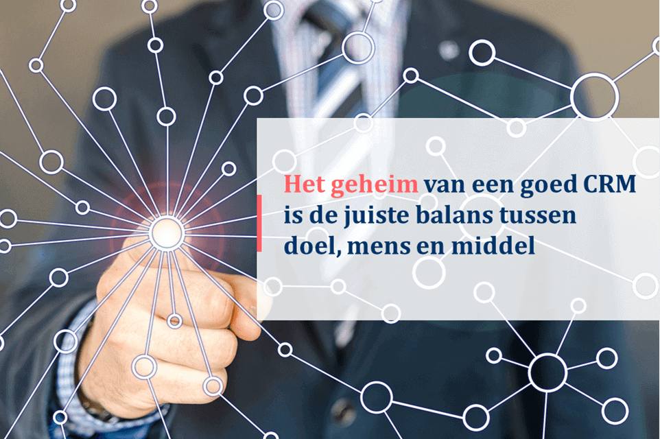 microsoft crm 365 inteleo