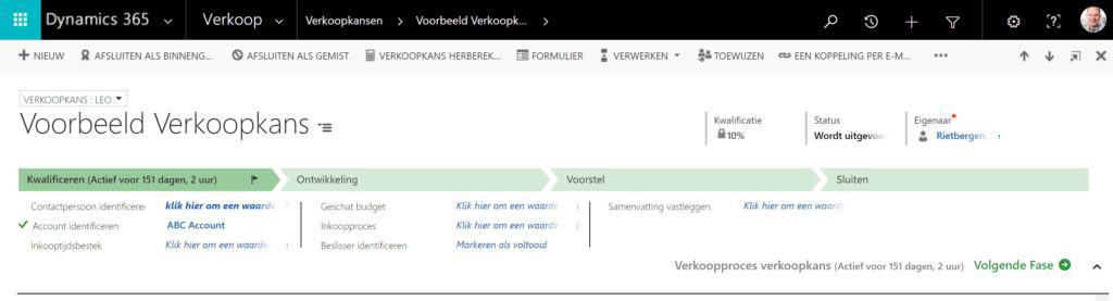 processen van crm
