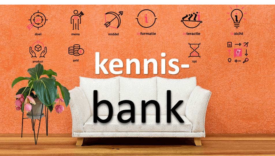 kennisbank inteleo crm