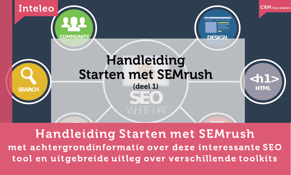handleiding starten met semrush inteleo