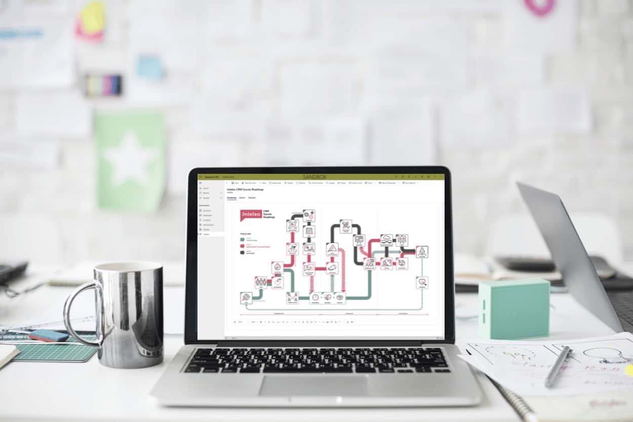 inteleo microsoft dynamics 365 specialist