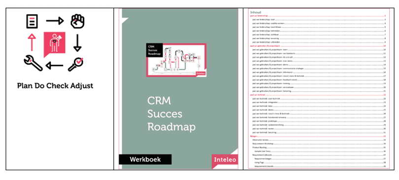 Werkboek CRM Succes Roadmap Inteleo