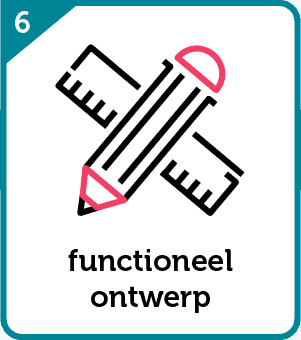 Inteleo Roadmap functioneel ontwerp