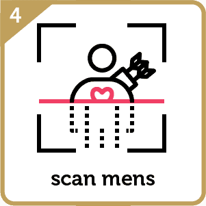 Inteleo Roadmap scan mens